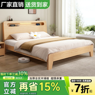 1�p�˴��F�����s������ľ����2m�����ͳ��ⷿ����