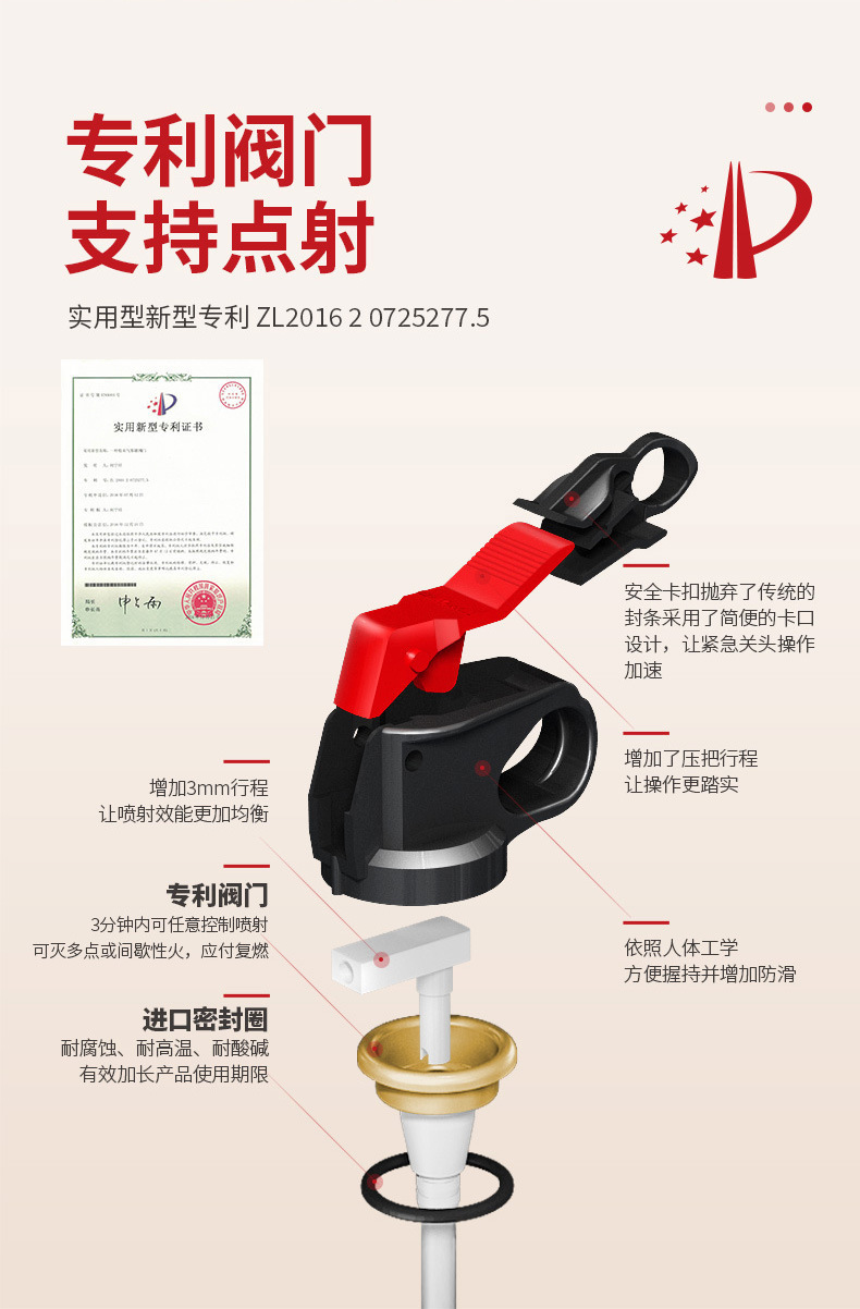 Flame Warrior Car Fire Extinguisher Car Fire Inspection 21B Mini Portable Dry Powder Fire Extinguisher