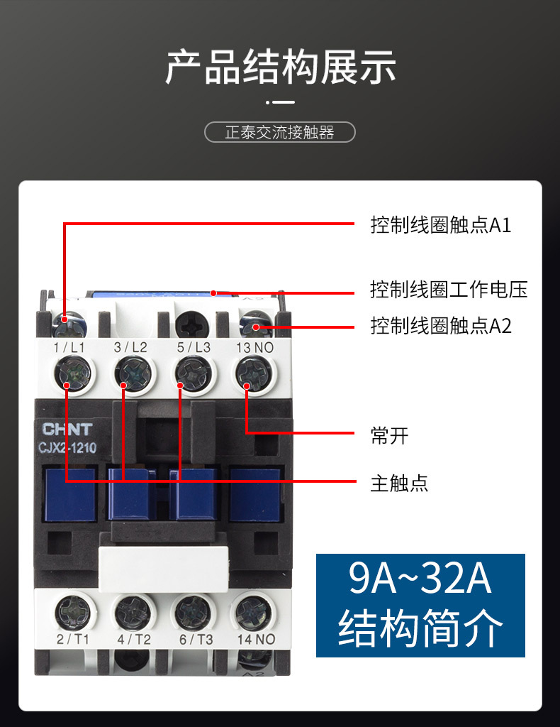 正泰交流接触器CJX2-1810 1801 AC24/36/110/220/380V 三相交流详情24