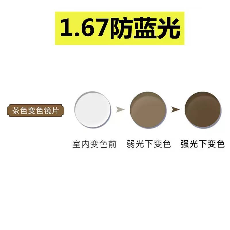 (recommended within 500 degrees) 1.67 aspheric tea