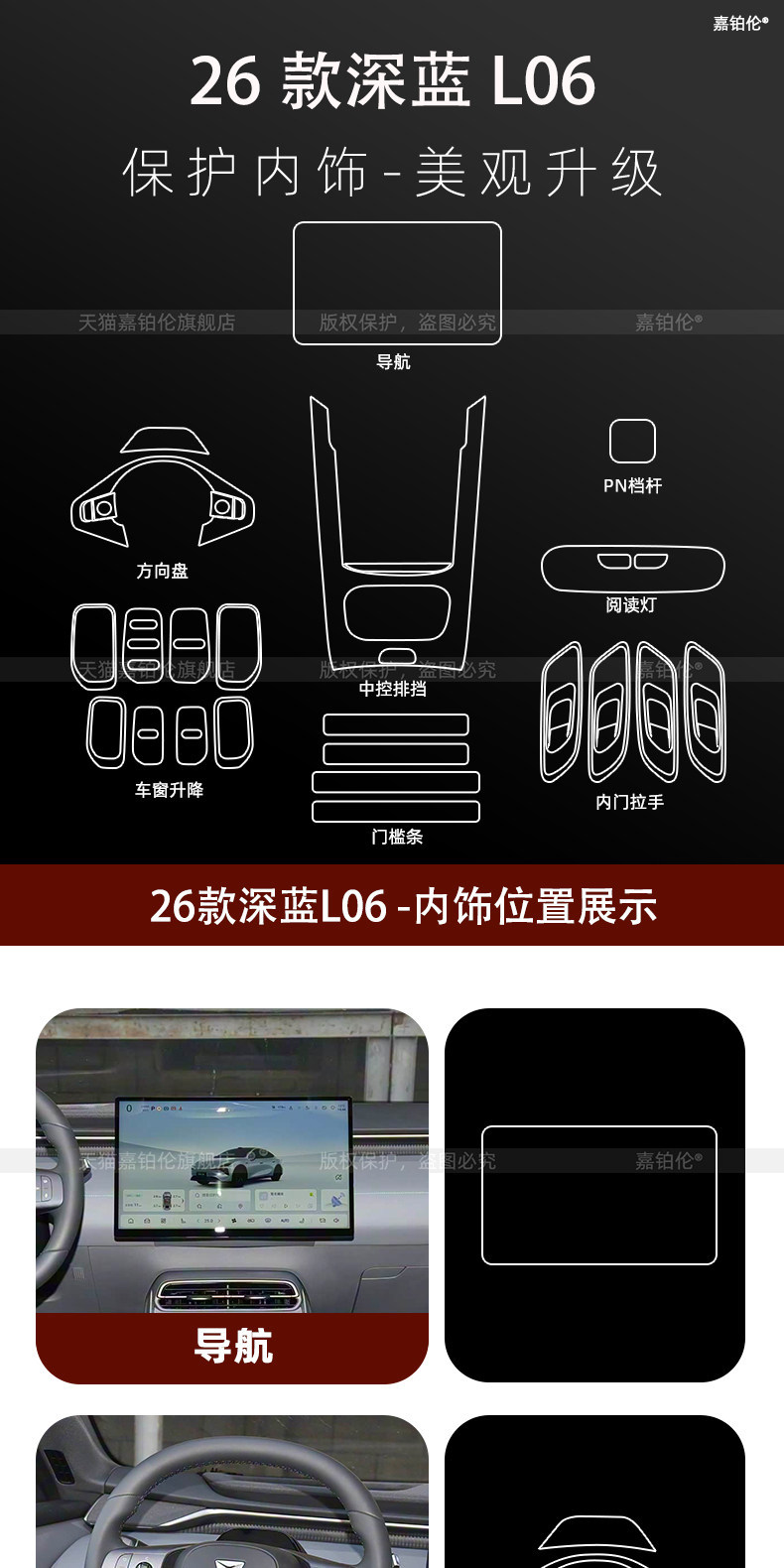 Suitable for Changan Deep Blue L06 interior protection film, center console sticker, navigation screen tempered film, accessories, steering wheel modification