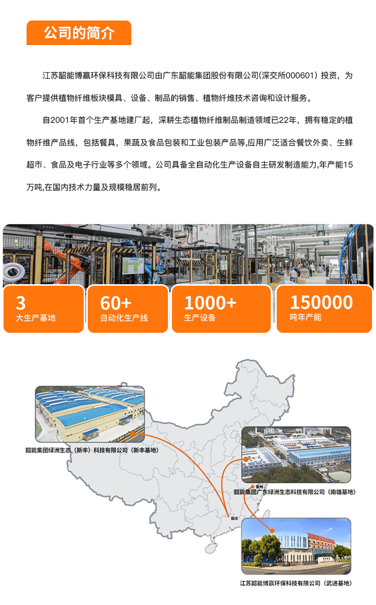 工包全集-详情_02