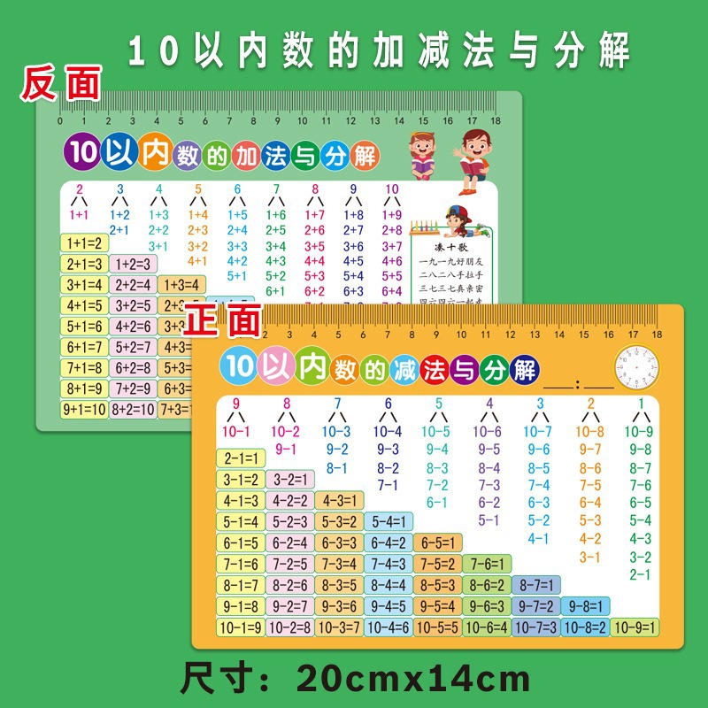 [bank card material] [primary school] addition and decomposition within 10 (one large and one small)