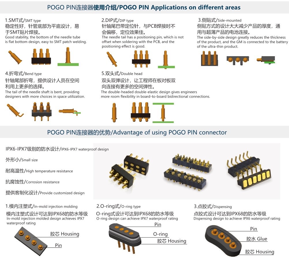 双头复位顶针1PIN 双头弹性POGO PIN 双弹顶针公座 双头POGO P-阿里巴巴
