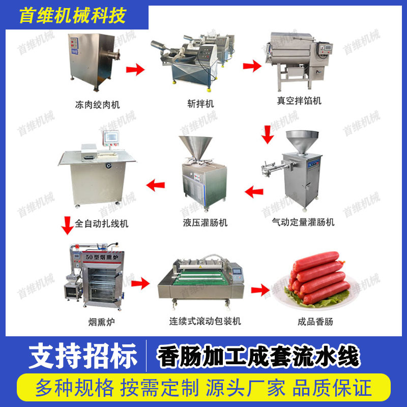 商用多功能灌肠机 香肠全套加工设备 台烤红肠灌肠机