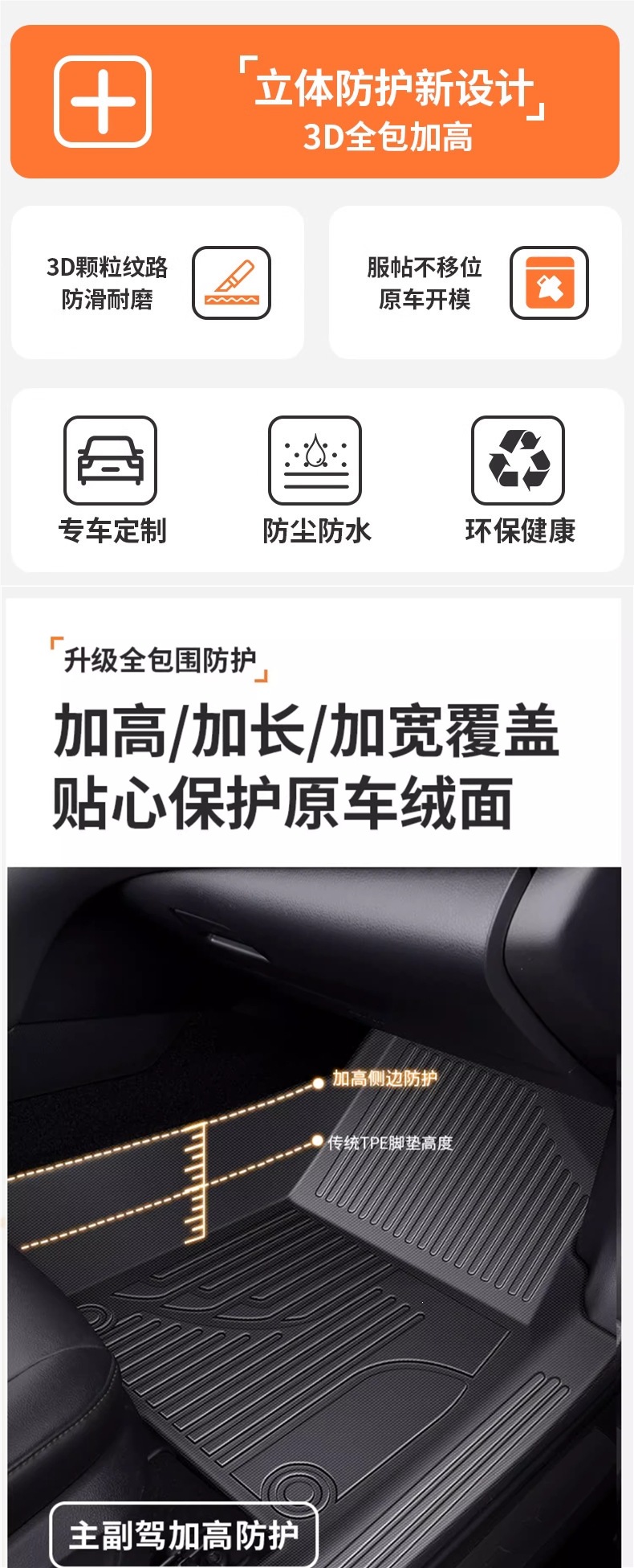 Full coverage TPE car floor mats, custom-fit for all models, suitable for both new and old cars