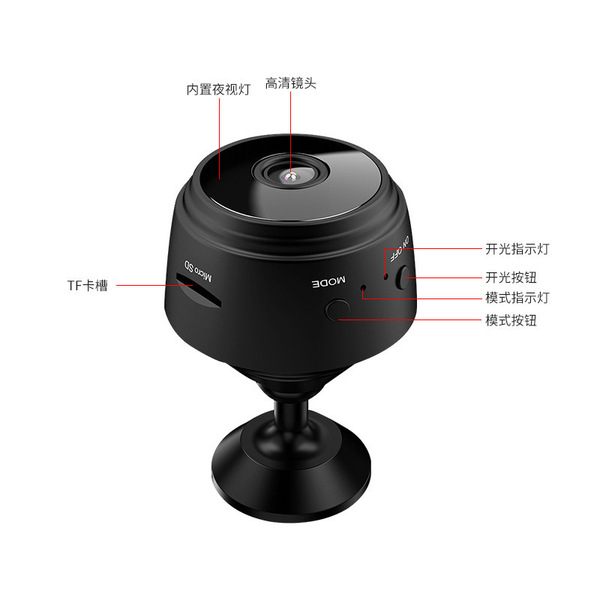 CCTV camera