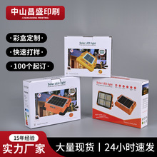 С�S���ʺа��b���Լ���ͨ�ð��b�ЬF؛̫���Ͷ���·���ʺ����l