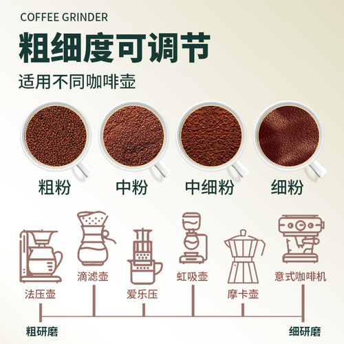 Coffee bean grinder hand grinder double bearing labor-saving manual grinder ceramic grinding core hand grinder coffee machine