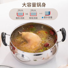 Year of the Dragon gift pot non-magnetic stainless steel pot double-eared soup pot 24CM thickened induction cooker Pearl soup pot