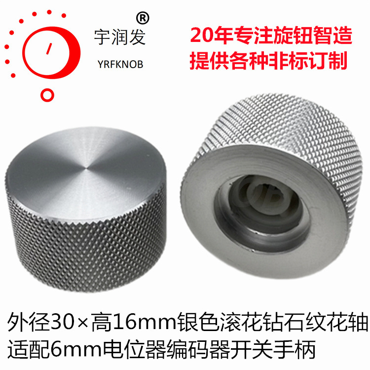 ʵо��ť����30&times;16��ɫ���ƹ�����������ñ�����������Ͻ���ť