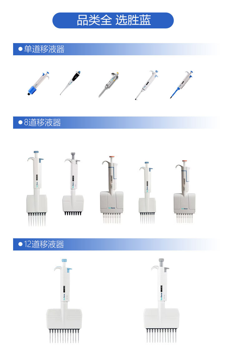 移液器落地页2_03