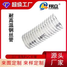 ���S�����͸ߜ�PVC䓽z����ĥ�ͺ��Լ� ���r�I��ݔ ��� �߉�ˮ��