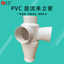 pvc 110*110ͨͨ160*110ϵ