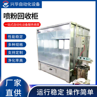 �S�ҹ��� ���۷��o늳��m�O�� �ܷۻ��ՙC���I�ܷۻ��ՙ����l