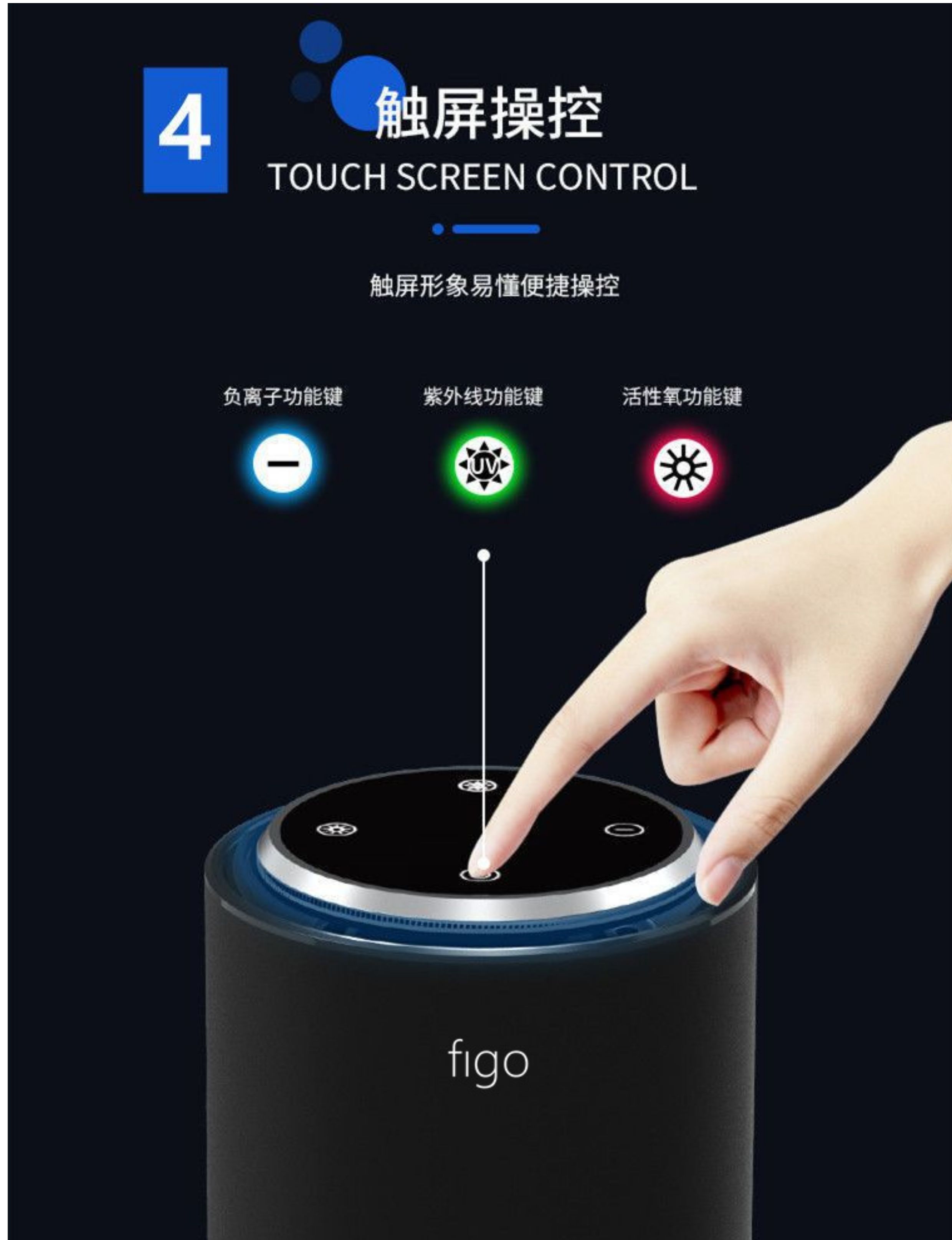 Car Air Purifier Eliminates Odor and Smoke, Removes Formaldehyde in Car, Ozone Sterilization, Deodorization and Negative Ions