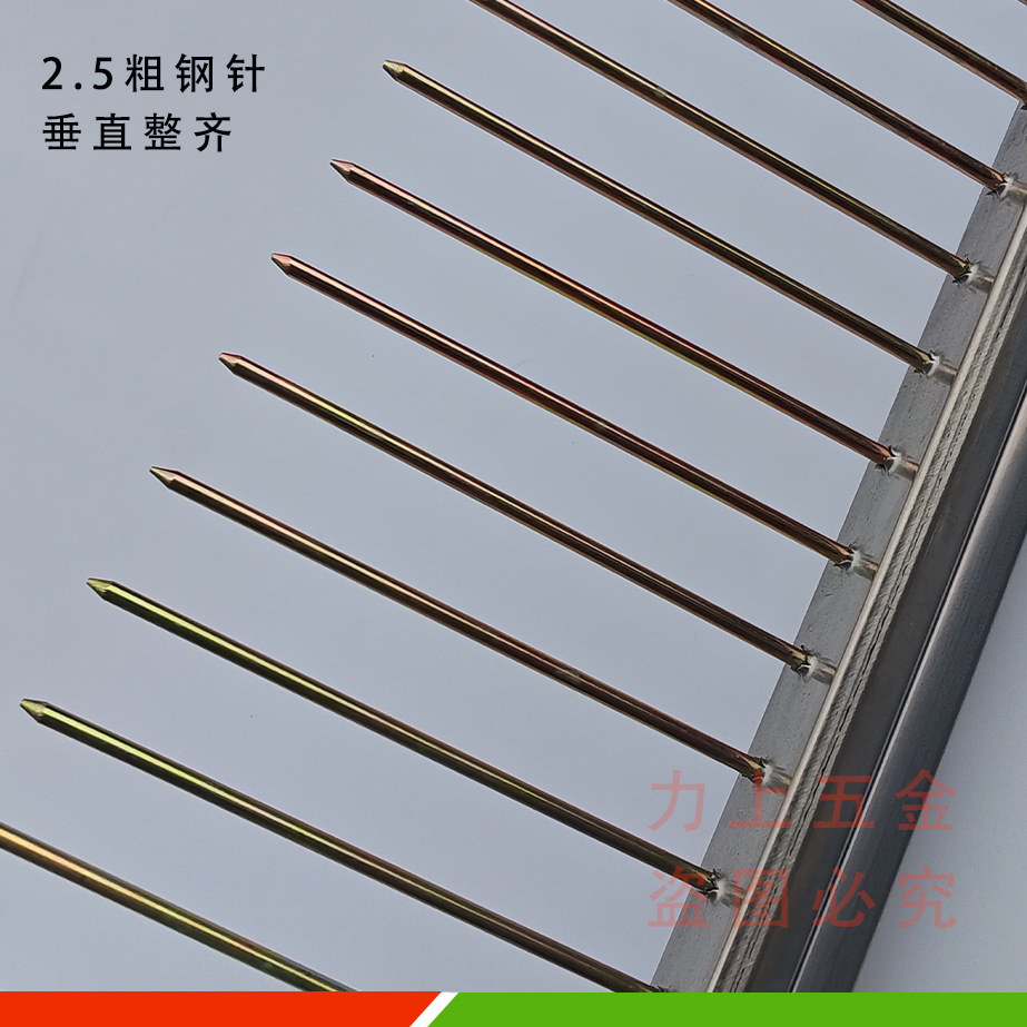 力上