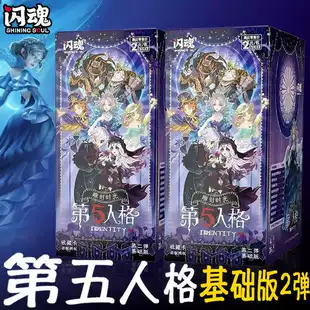 Product Media
