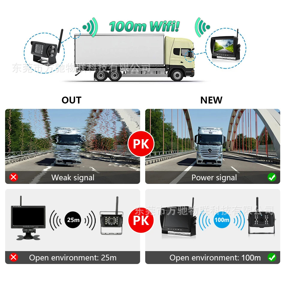 7inch Truck Wireless Recorder Crane Forklift 1080P Reversing Image Wireless Camera Infrared Night Vision 24V