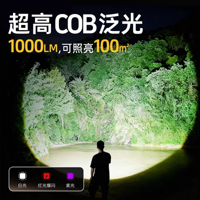 Small Portable Light, Mini – UV fənərlər