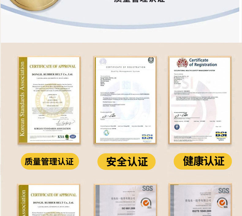 Korea Dongyi Synchronous Belt-3M171-174-285-783 Transmission Belt Synchronous Pulley Belt High Wear Resistance