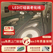 �S�Ҷ���LED����M�b�� LED��̨���Ԅ��ϻ��� ���U����ş����a��