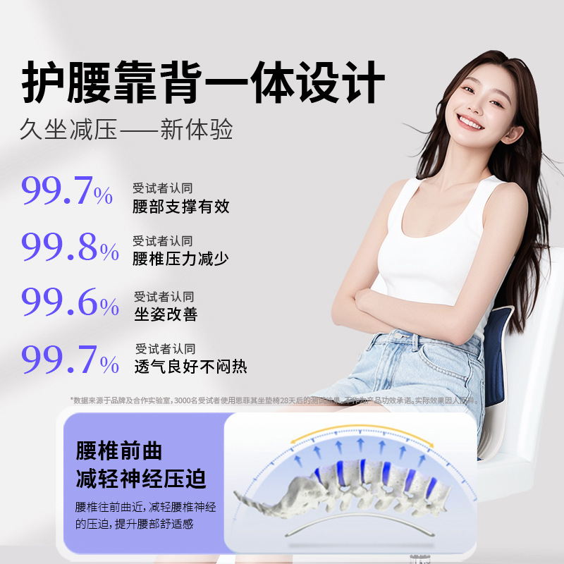 ✅坐垫护腰靠垫办公室椅子久坐记忆棉腰靠人体工学椅座