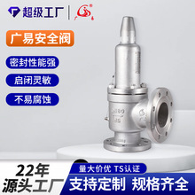 ���ư�ȫ��A42Y-16P����ʽ������¯�ܵ���������ѹ��йѹ��