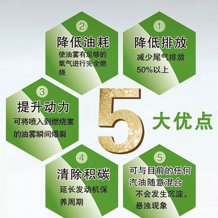 Экологически чистое топливо нового поколения с приветствием для инспекции технической формулы энергетической жидкости на месте.