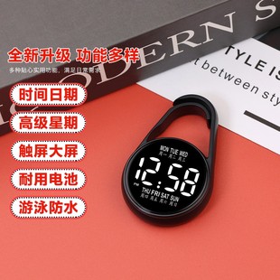 �A�η�ˮˮ���ֱ����LED耳׿ۿ羳����ֱ���ͨ�ֱ�W���r����