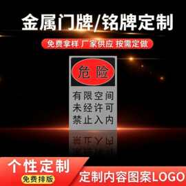 有限空间警示标识牌安全告知牌作业风险当心受限空间危险警告知卡