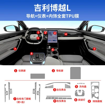 Car interior film – Supplies - 23-boyue-l-complete-set-of-tpu-film