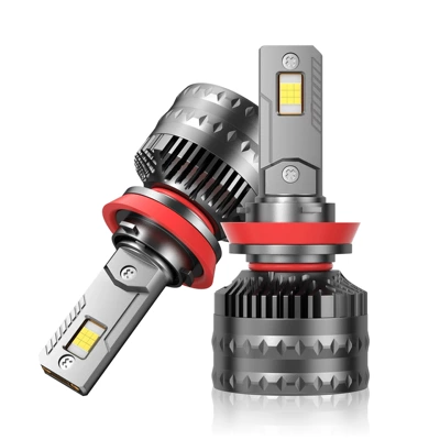 Cross-Border Supply of Automotive Led Ön faralar