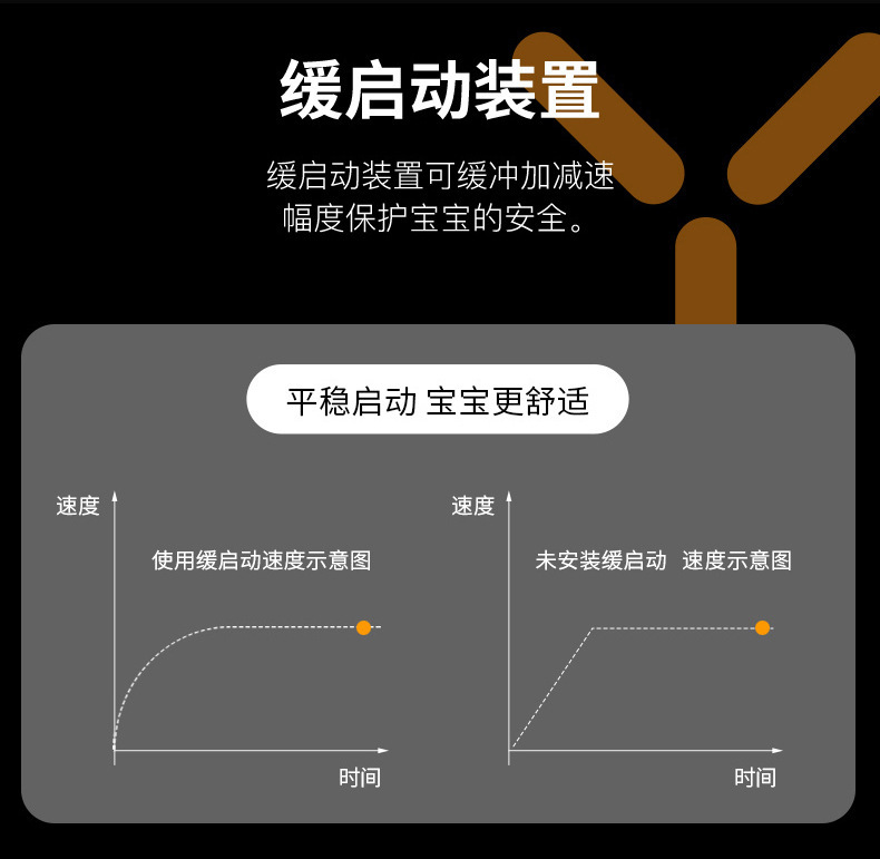 豪威 亲子儿童电动车四轮双人遥控小孩汽车可坐大人玩具车