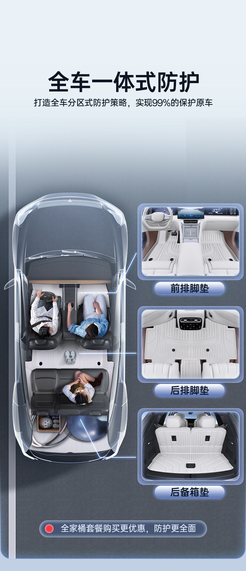 Suitable for Denza N8L Trunk Mat Car Modification Accessories, 25 Models of Denza N8L Dedicated Tpe Full-Cover Trunk Mat