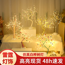 �羳�¿�led����ʟ��~����Ξ���xСҹ��ë���g�Շ��b�̨��