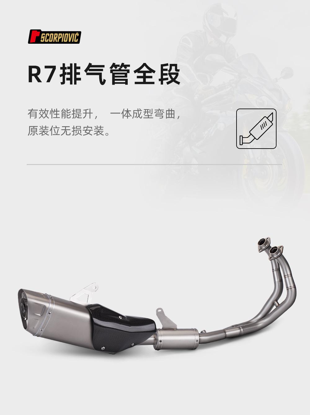 R7 Exhaust Pipe Stainless Steel Front End Exhaust Pipe End Muffler Combination suit Special Vehicle 2021-2023