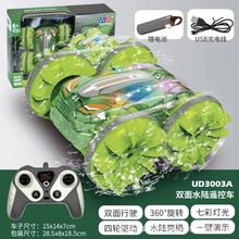 �羳����˫�泵������ȫ���θ���ԽҰ���ؼ�������Ѥ���ƹ�Ư��
