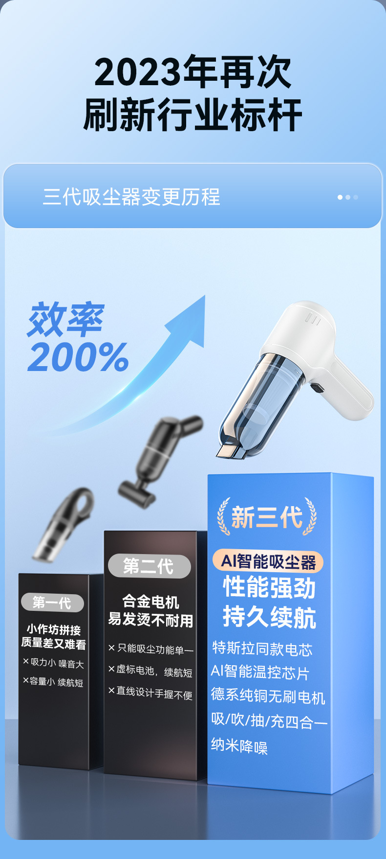 Car Vacuum Cleaner Car Wireless Charging Suction and Blow Dual-Purpose Household Mini Handheld Car High Power Vacuum Cleaner
