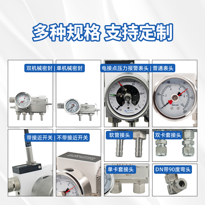 ���������ˮ�����Ʊ�����ͷ��������רҵ���Լ������safeunit