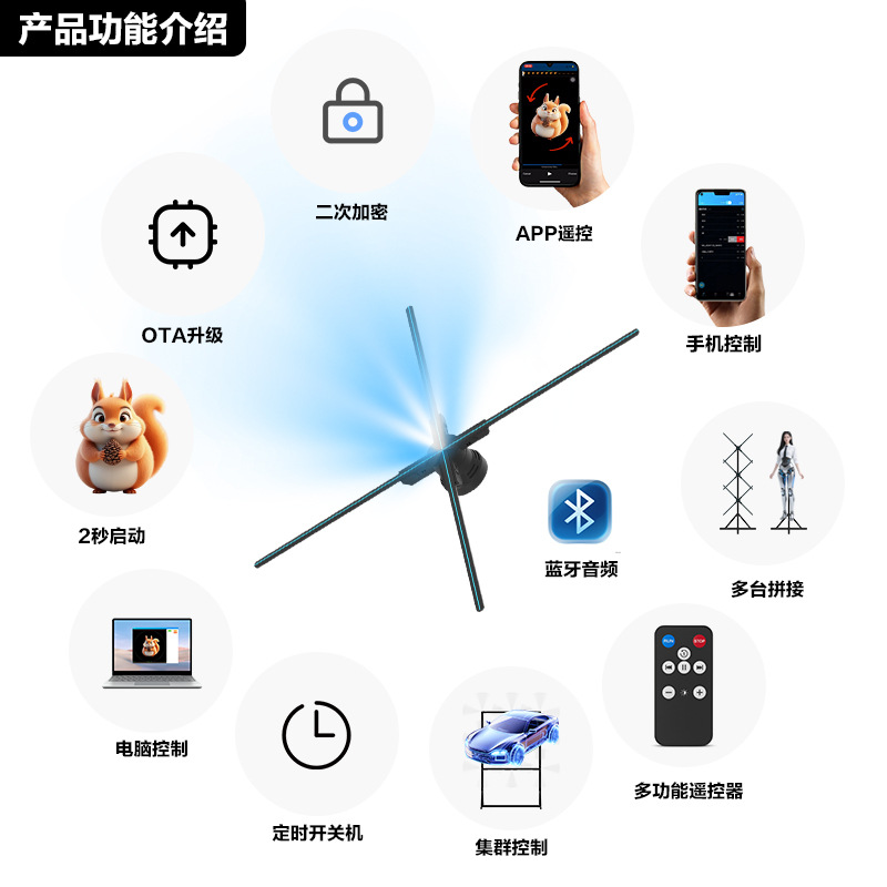 Ventilador holográfico 3D a simple vista, proyector holográfico estéreo 3D, máquina de publicidad con ventilador, pantalla LED giratoria de belleza