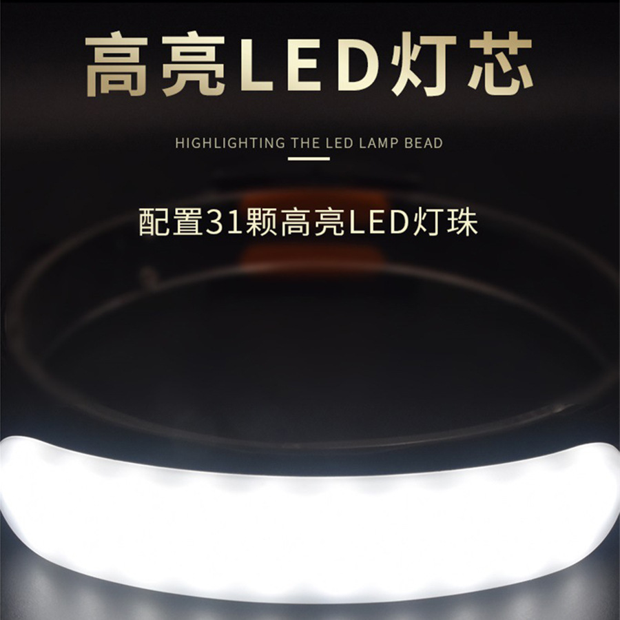 Faros LED transfronterizos, luz fuerte, luz recargable, impermeable, súper brillante, astigmatismo, pesca nocturna, trabajos de mantenimiento al aire libre