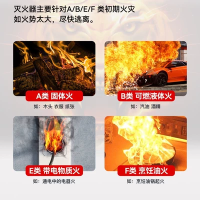 Vehicle fire extinguisher | gifts