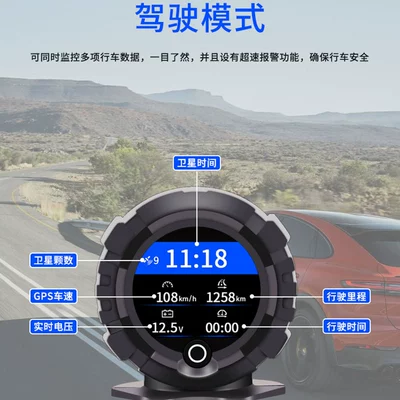 Slope Smart, Vehicle HUD