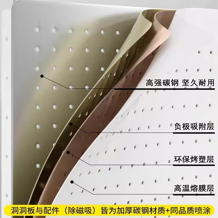 桌面免打孔洞洞板置物架家用储物架书桌宿舍立式收纳隔板桌上书架|undefined