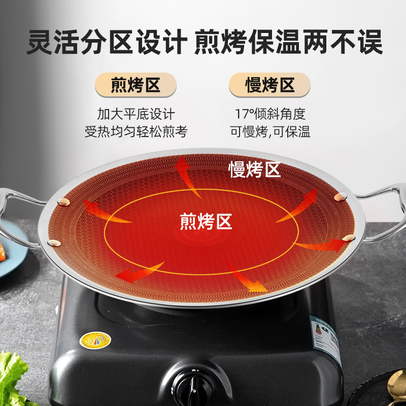 Placa de asado de camping al aire libre placa de asado de acero inoxidable placa de asado especial para horno electromagnético cerámico placa de asado doméstica placa de barbacoa