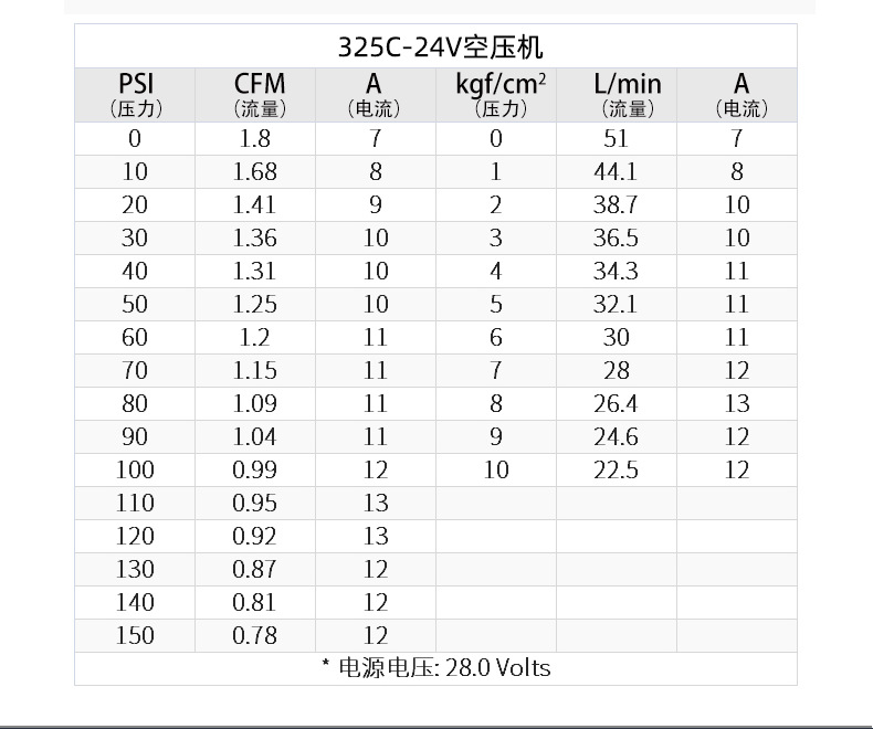 325C详情_07