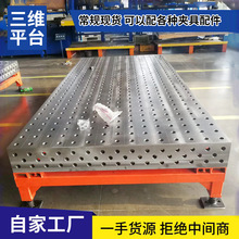 �C���˶�����S���Ժ���ƽ̨������Sƽ̨���b�A���T�F���b����̨