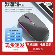 �S�����l�羳�¿��늎�����@ʾ�{������k���Pӛ���Α�o�����