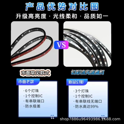 Led Light – Other lights